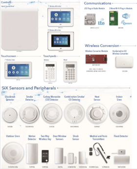 ADT Command is Your Best Smart Home Security System